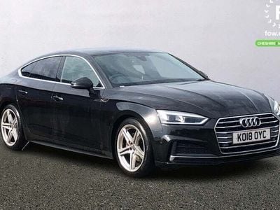 Audi A5 Sportback