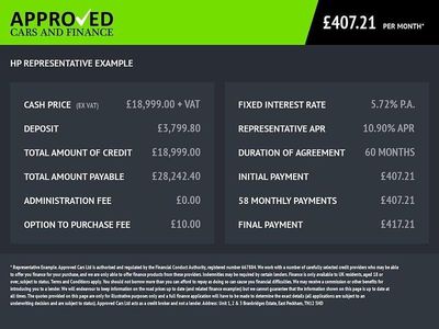 Used Renault Master Business 133 HP (97 kW) 2021 White MPV