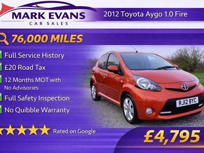 Used Toyota Aygo 2012 Red Hatchback