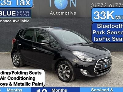 Hyundai ix20