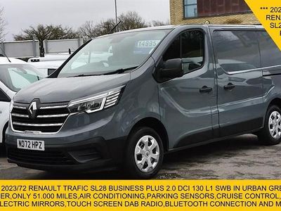 Used Renault Trafic Urban 2023 Urban grey