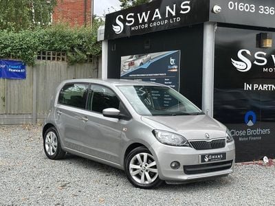 Skoda Citigo