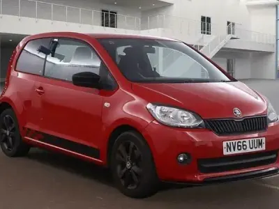 Used Skoda Citigo