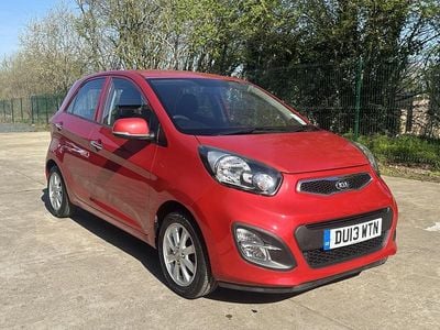 Second-hand Kia Picanto