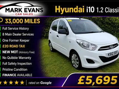 Used Hyundai i10 Classic 2012 White Hatchback