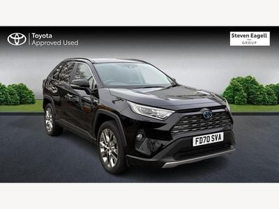 Used Toyota RAV4 2021 Black Estate