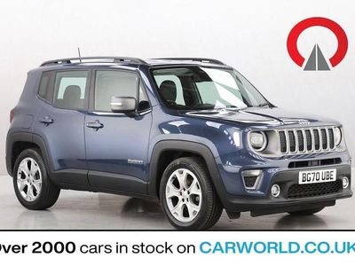 Blue Used 2021 Jeep Renegade Limited SUV | £13,976 (Good price)