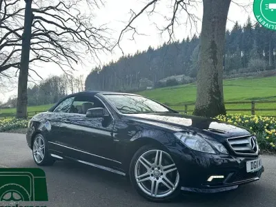 Used Mercedes E250