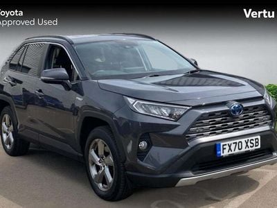 Toyota RAV4 Hybrid