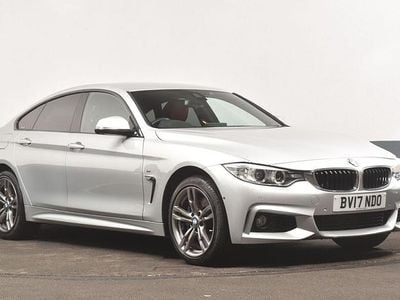 BMW 420 Gran Coupé