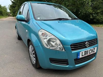 Suzuki Splash