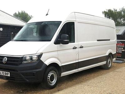 VW Crafter