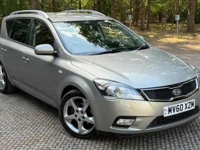 Used Kia Ceed