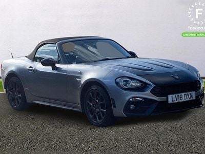 Abarth 124 Spider