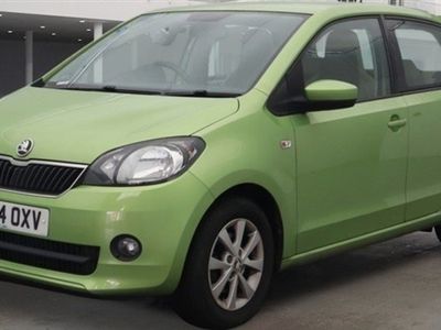 Skoda Citigo