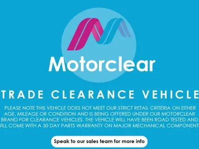 Used Ford Edge 2012 SUV