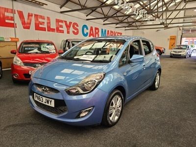 Hyundai ix20