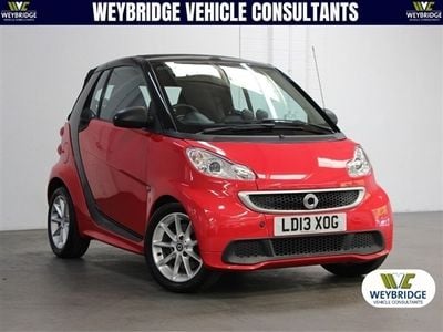 Smart ForTwo Cabrio
