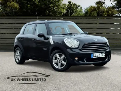 Used Mini Cooper