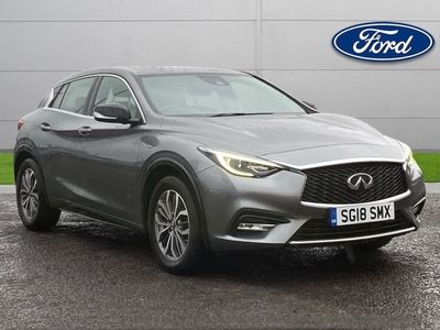 Infiniti Q30