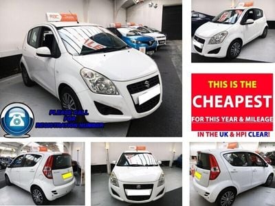 Suzuki Splash