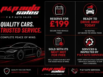 Used Mercedes A200