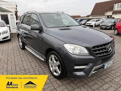 Used Mercedes ML250 AMG 2014 Grey SUV