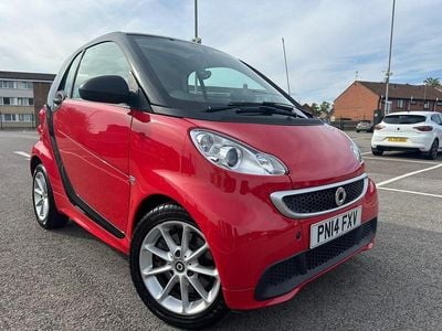 Smart ForTwo Coupé