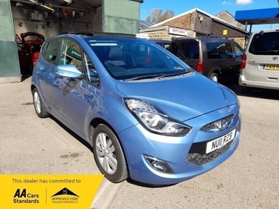 Hyundai ix20