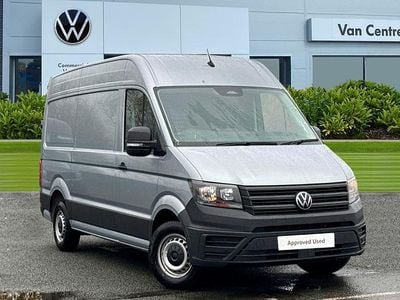 Silver New 2025 VW Crafter S Van | £27,990 (Good price)