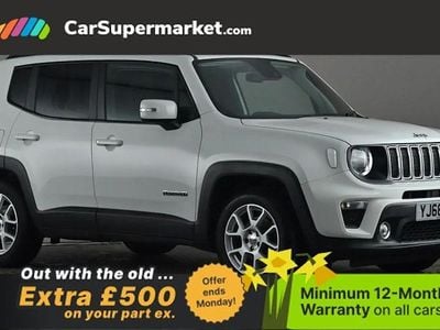 Used Jeep Renegade Longitude 120 HP (88 kW) 2021 SUV