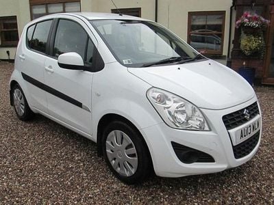 Suzuki Splash