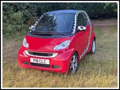 Smart ForTwo Coupé
