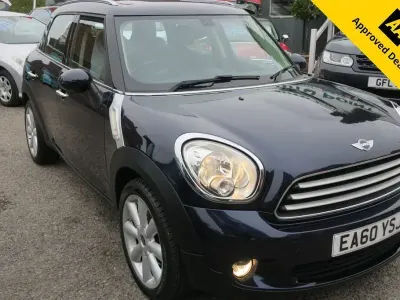 Used Mini Cooper