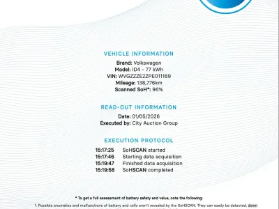 Second-hand VW ID.4 Pro 127 kW (174 CP) 2022 Negru SUV