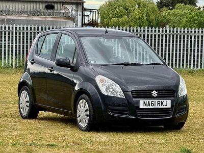 Suzuki Splash