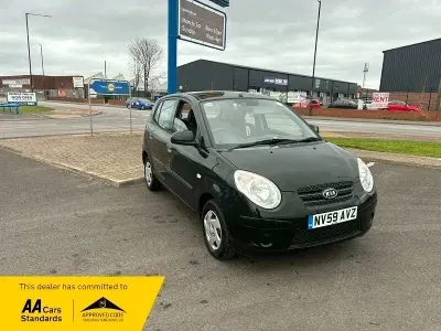 Used Kia Picanto