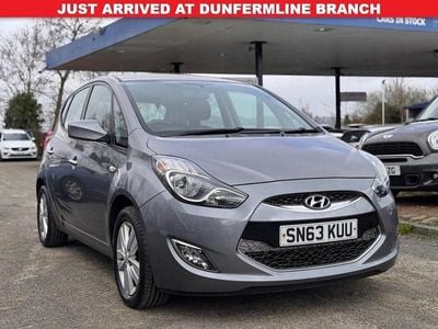 Hyundai ix20