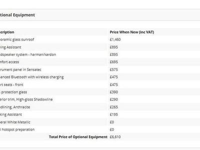 Used BMW 630 M Sport 2018 White Coupe