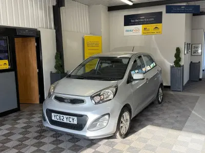 Used Kia Picanto