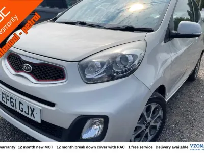 Used Kia Picanto