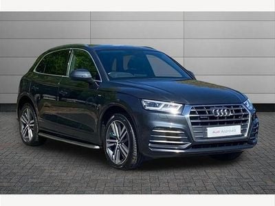 Begagnad Audi Q5 S-Line 190 HK (139 kW) 2017 Grå SUV