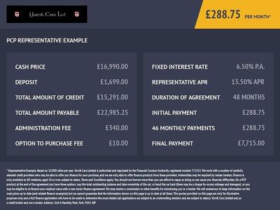 Used Toyota Yaris Hybrid 116 HP (85 kW) 2021 White SUV