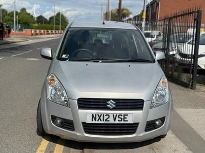 Suzuki Splash
