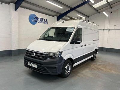 VW Crafter