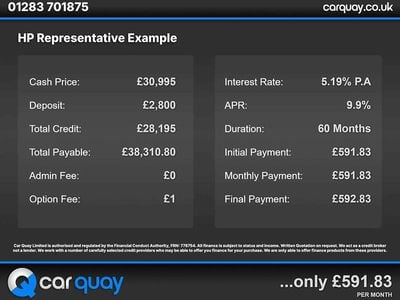 Black Used 2019 Porsche Macan SUV | £30,995 (Fair price)