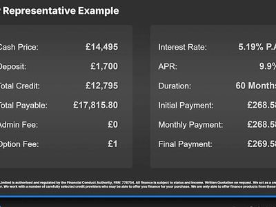 Used 2023 Tesla Model 3 RWD Sedan | £14,495 (Fair price)