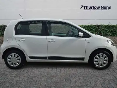 Used Skoda Citigo