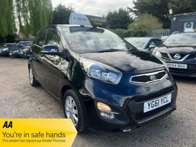 Second-hand Kia Picanto