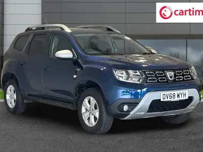 Used Dacia Duster